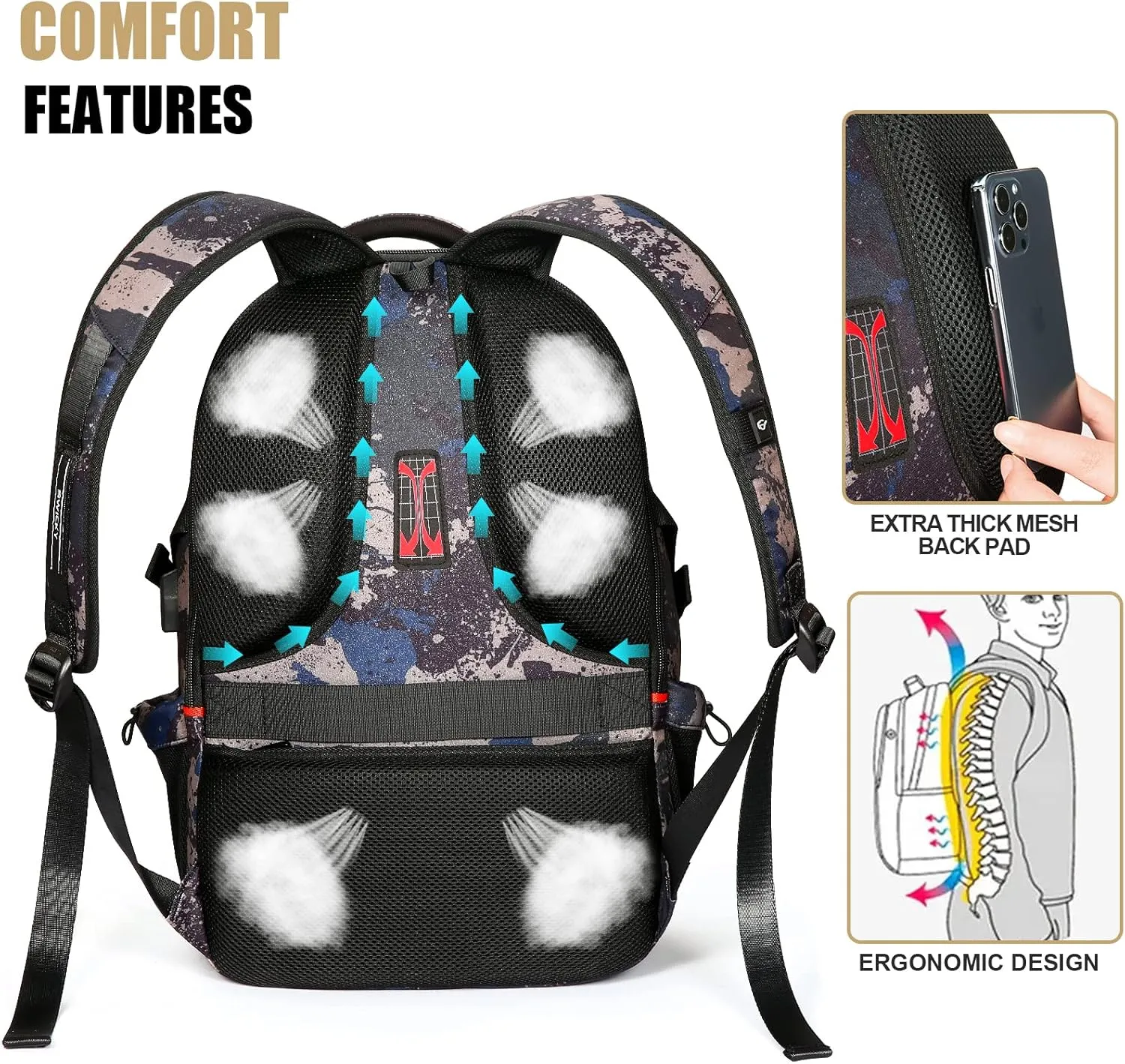 star cloud Travel Laptop Backpack - 16 Inch Business College Backpacks With USB Charging Port - Heavy Duty Water Repellent Anti Theft Computer Backpacks for Men/Women Camouflage