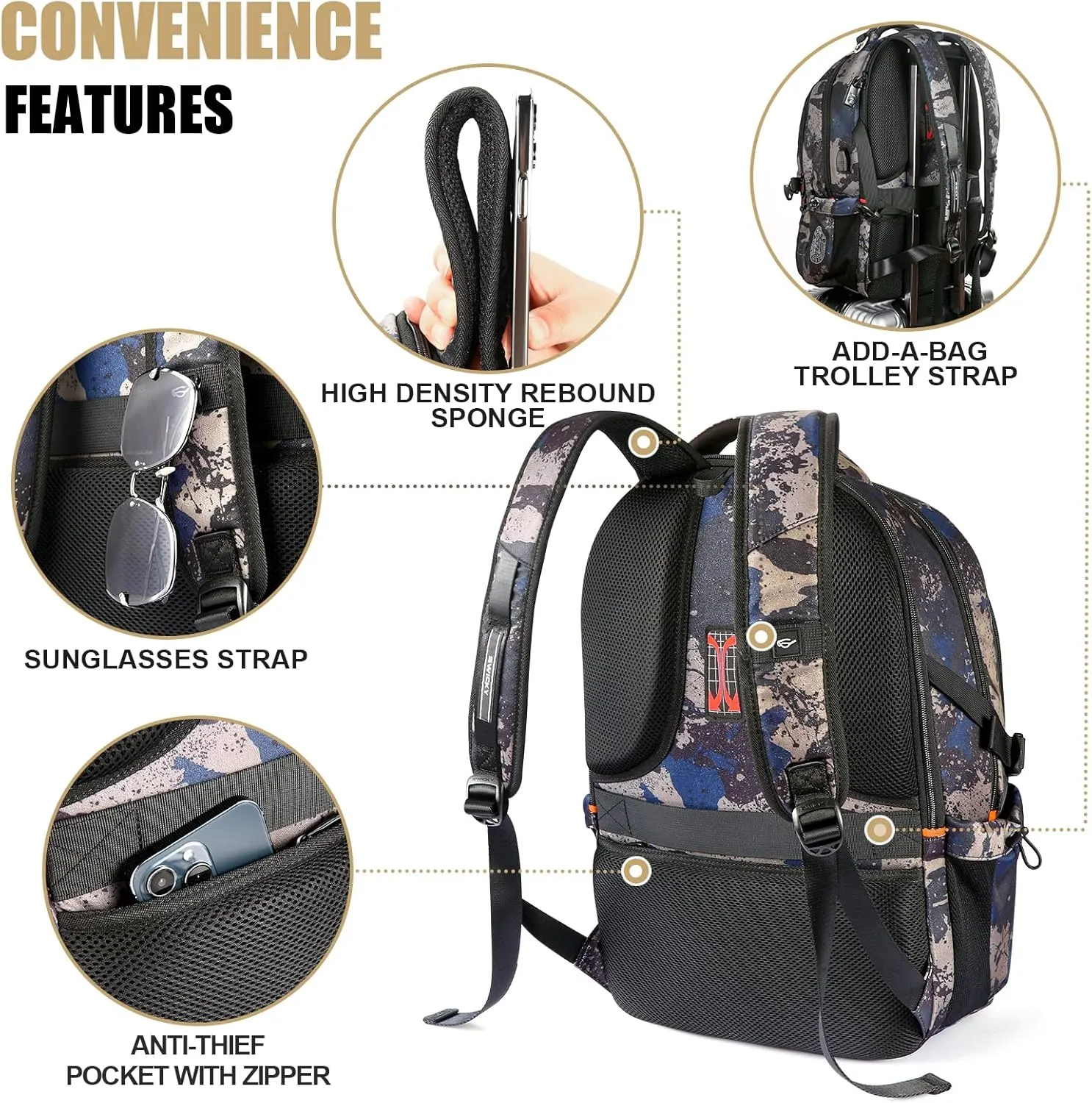 star cloud Travel Laptop Backpack - 16 Inch Business College Backpacks With USB Charging Port - Heavy Duty Water Repellent Anti Theft Computer Backpacks for Men/Women Camouflage