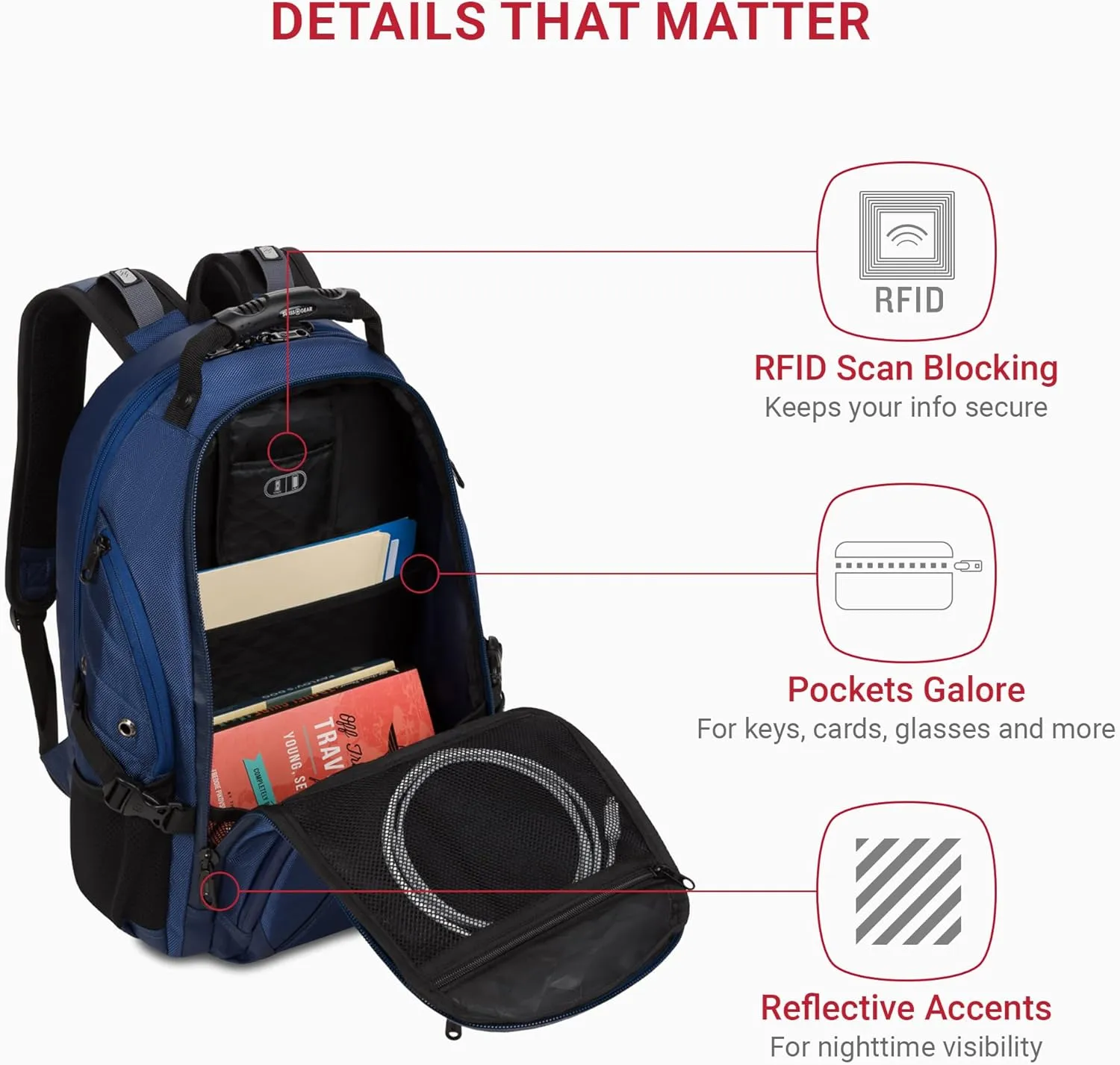 SwissGear 1900 Scansmart TSA 17 Laptop Backpack, Navy Ballistic, 19-Inch