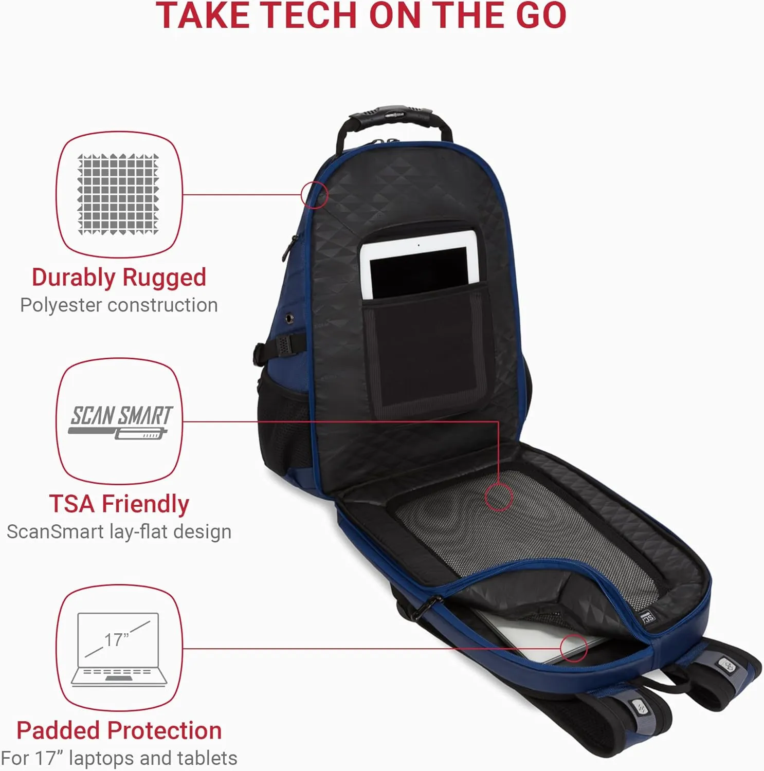 SwissGear 1900 Scansmart TSA 17 Laptop Backpack, Navy Ballistic, 19-Inch