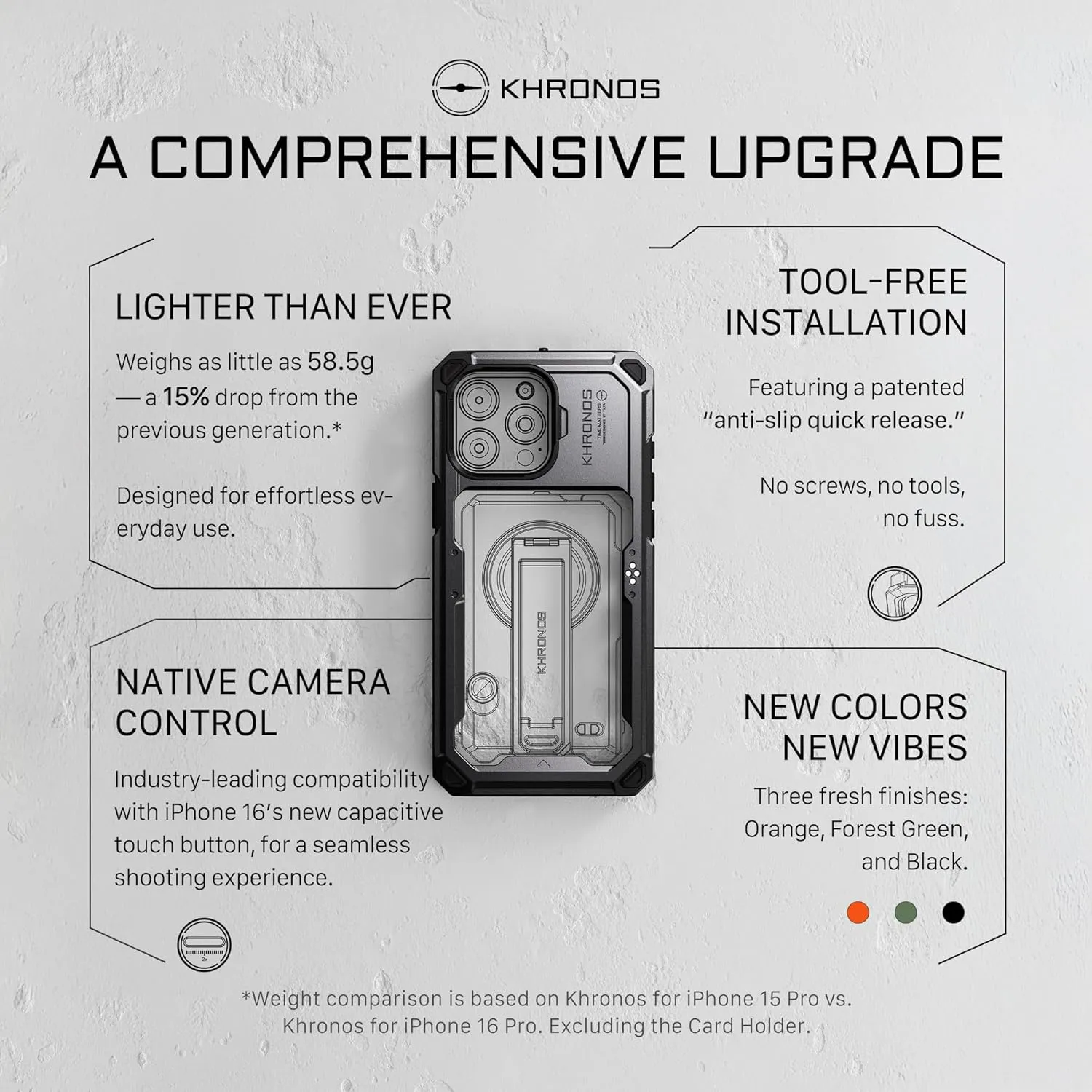 Tilta Khronos Handheld Kit Compatible with iPhone 16 Pro Max – Space Gray | Mobile Filmmaking Accessories | Phone Camera Cage & Video Rig | 0.6   1.2 ND Filters | Focus Handle | TK-IP16-PMA-SG