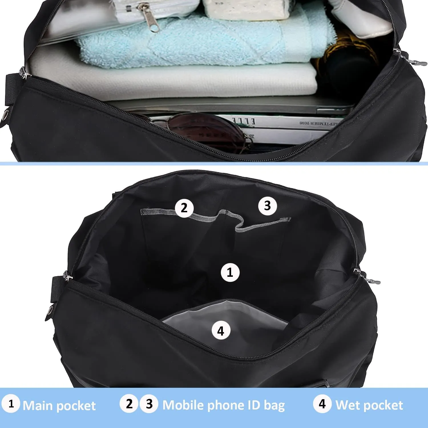 Travel Duffle Bag, Waterproof Sport Tote Gym Bag for Women Men, Overnight Weekender Carry On Bag with Wet Pocket