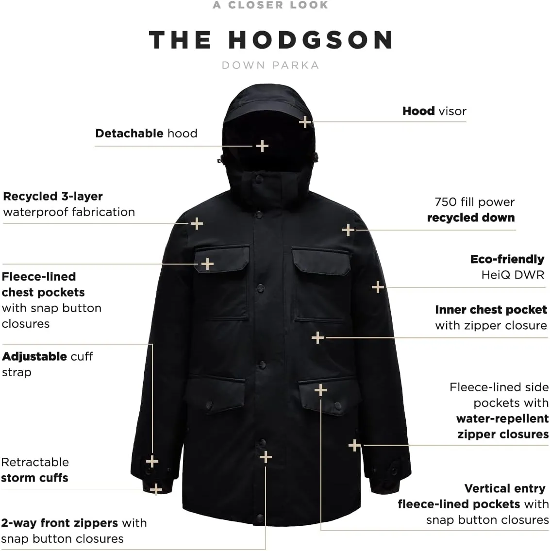 Triple F.A.T. Goose Men's Hodgson - Mens Waterproof Parka - Heavy Winter Coats For Men - Mens Parka Winter Coats With Hood