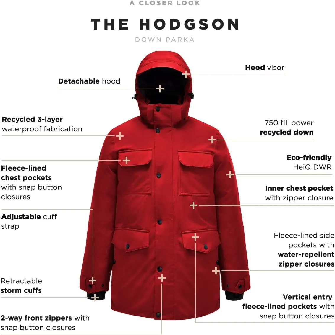 Triple F.A.T. Goose Men's Hodgson - Mens Waterproof Parka - Heavy Winter Coats For Men - Mens Parka Winter Coats With Hood