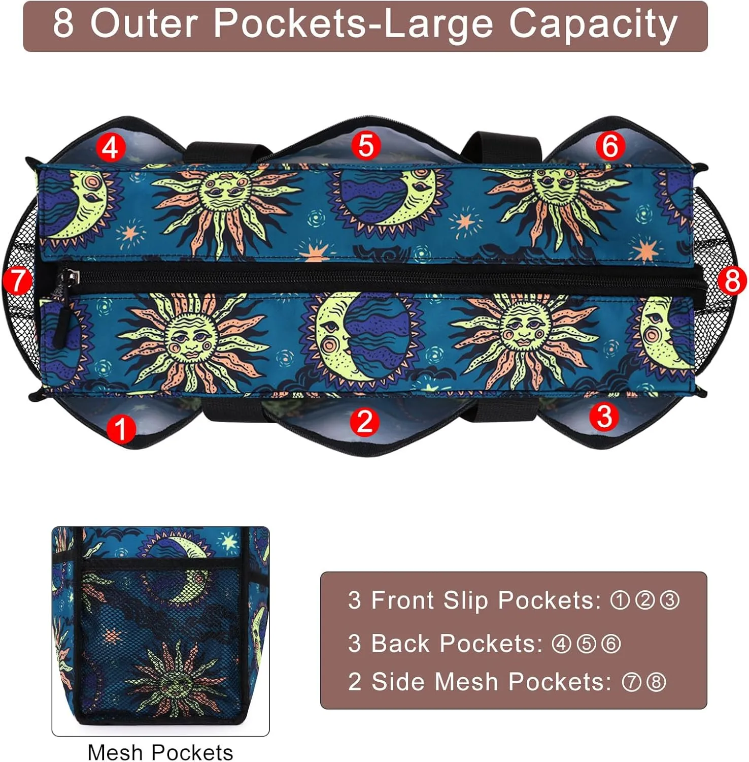 Utility Tote Bag with Laptop Compartment Luggage Sleeve Zippered Multi-pocket Commute Shoulder Purse for Nursing/Work