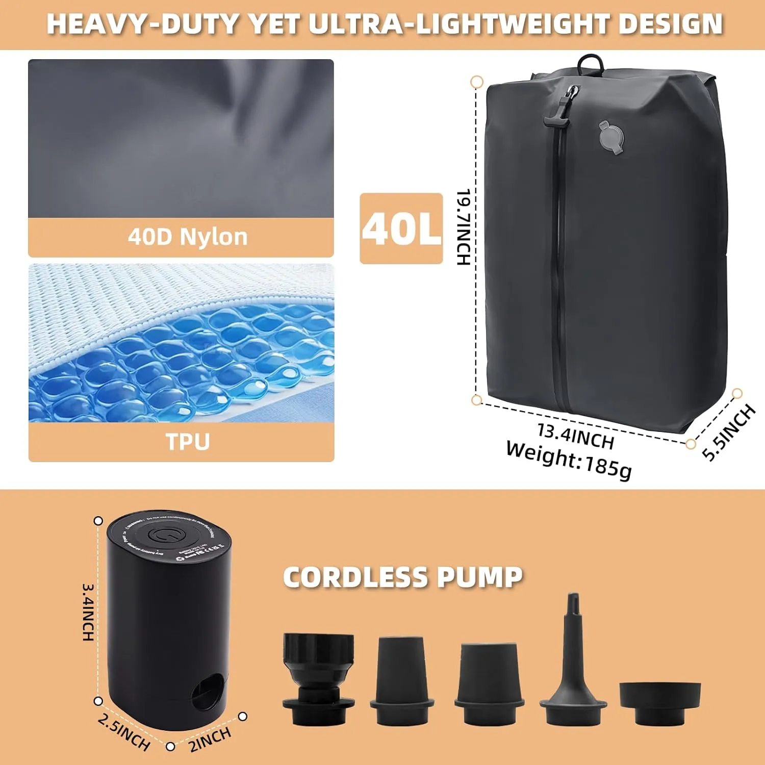 Vacuum Bags for Travel with Cordless Pump, 40L Airtight Compression TPU Bags,IP67 Reusable storage bag for Suitcase, Backpack, Luggage, Moving (1PC Pump)