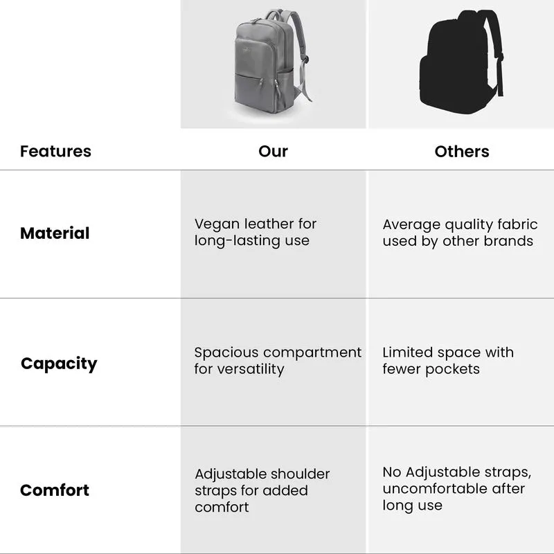 Women's Laptop Backpack - Stylish Vegan Leather | Fits 15.6 Inch Laptop | Elegance Collection | Grey
