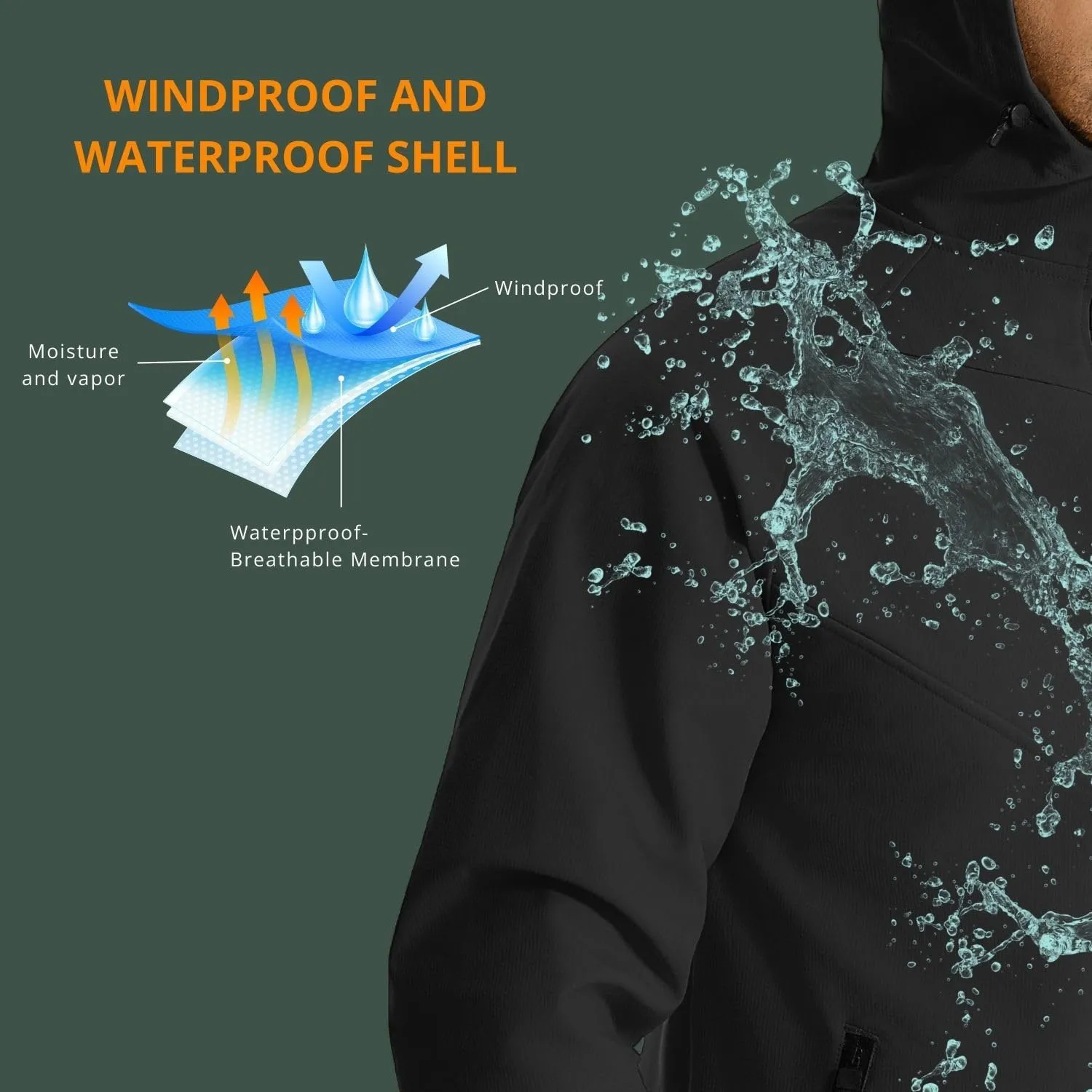 Wulibike Winter Cycling Jackets for Men Waterproof Running Jacket Men Hiking Jacket windproof Unisex Cold Weather Gear